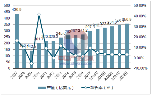 搭乘PCB行業(yè)東風(fēng)，旭昇電子揚(yáng)帆起航